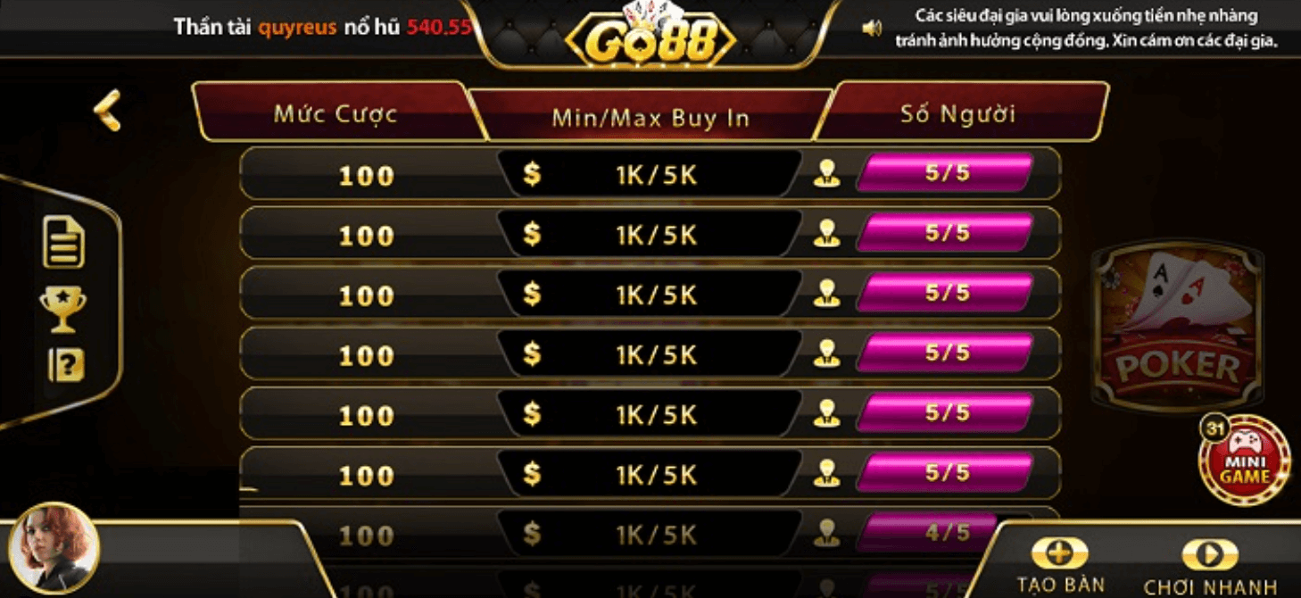 Các mức cược khi chơi Poker Go88