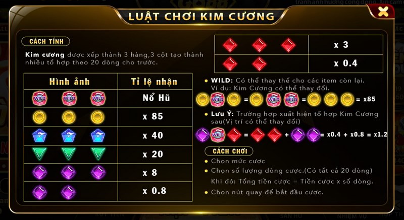 2.Tổng Quan Về Cách Chơi Kim Cương Go88