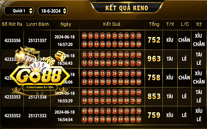 Keno Go88: Hướng Dẫn Chơi và Bí Quyết Chiến Thắng